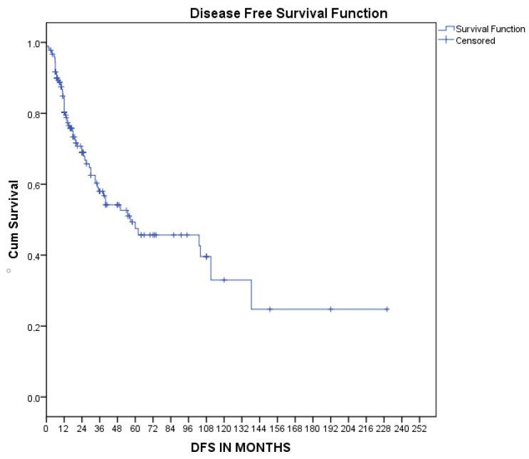 https://cdn.ncbi.nlm.nih.gov/pmc/blobs/524b/10204473/4f7a58b74cda/medsci-11-00035-g004.jpg