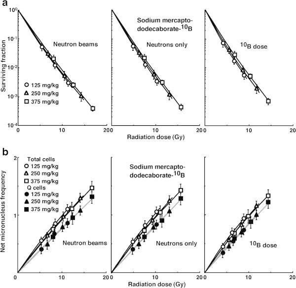 https://cdn.ncbi.nlm.nih.gov/pmc/blobs/524e/4320213/6da5a1166f96/40064_2013_1459_Fig5_HTML.jpg