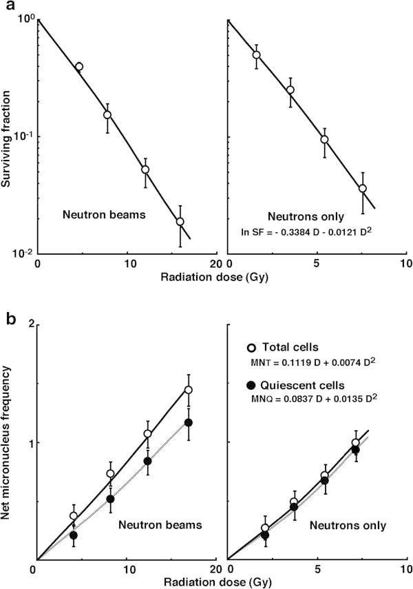 https://cdn.ncbi.nlm.nih.gov/pmc/blobs/524e/4320213/a7f8dbd884f4/40064_2013_1459_Fig3_HTML.jpg