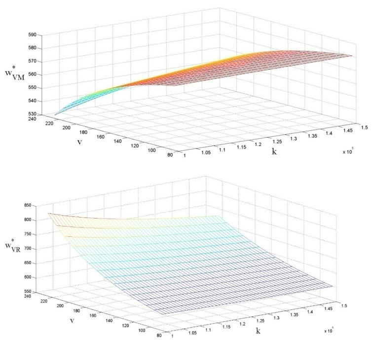 https://cdn.ncbi.nlm.nih.gov/pmc/blobs/524f/8306233/d7811939ddea/ijerph-18-07603-g002.jpg