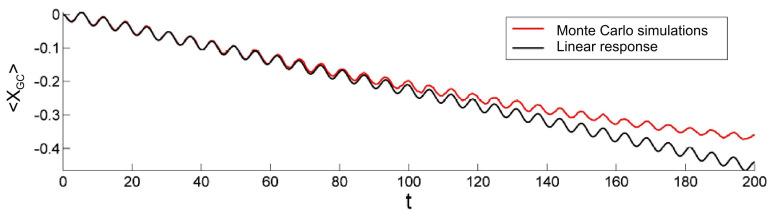 https://cdn.ncbi.nlm.nih.gov/pmc/blobs/5251/7513181/7e608a0ceca6/entropy-20-00658-g005.jpg