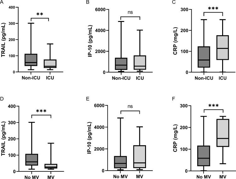 https://cdn.ncbi.nlm.nih.gov/pmc/blobs/5251/9132472/2f3e243d0d41/gr2_lrg.jpg