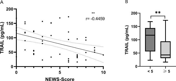 https://cdn.ncbi.nlm.nih.gov/pmc/blobs/5251/9132472/54d64aae709a/gr5_lrg.jpg
