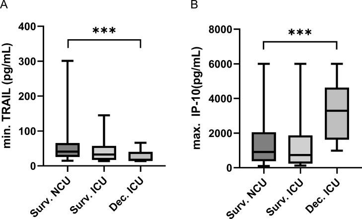 https://cdn.ncbi.nlm.nih.gov/pmc/blobs/5251/9132472/9832036689fd/gr4_lrg.jpg