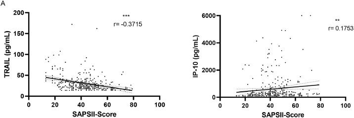 https://cdn.ncbi.nlm.nih.gov/pmc/blobs/5251/9132472/e4d7c5ec62c5/gr3_lrg.jpg