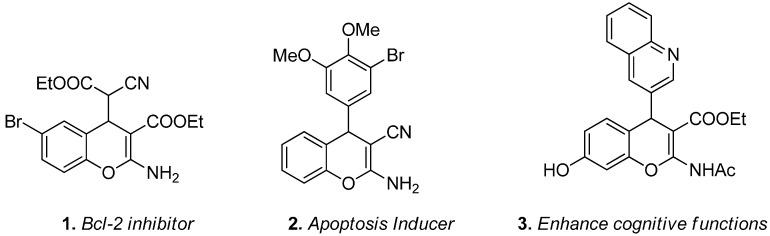https://cdn.ncbi.nlm.nih.gov/pmc/blobs/5254/6270755/5b9fe733b04e/molecules-19-19253-g001.jpg