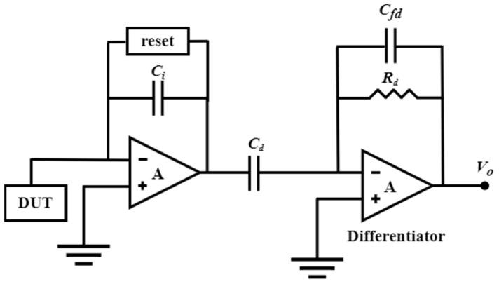 https://cdn.ncbi.nlm.nih.gov/pmc/blobs/5257/10296294/3975ef4a2534/biosensors-13-00598-g006.jpg