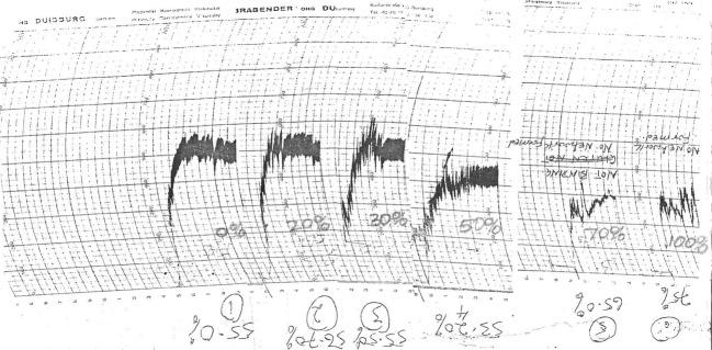 https://cdn.ncbi.nlm.nih.gov/pmc/blobs/525b/3959959/050754f8e9ff/fsn30002-0132-f3.jpg