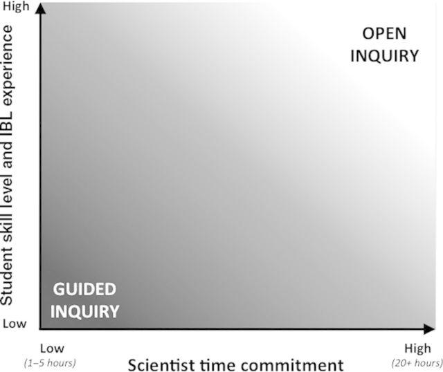 https://cdn.ncbi.nlm.nih.gov/pmc/blobs/525c/4776717/33b41554dc02/biu222fig1.jpg