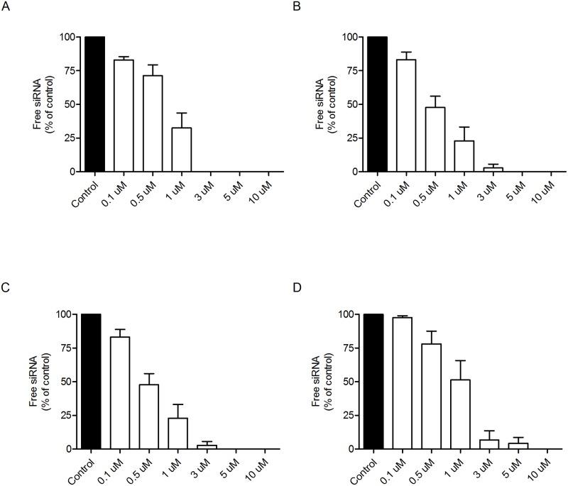 https://cdn.ncbi.nlm.nih.gov/pmc/blobs/525e/5104433/6312d25537f0/pone.0165704.g002.jpg
