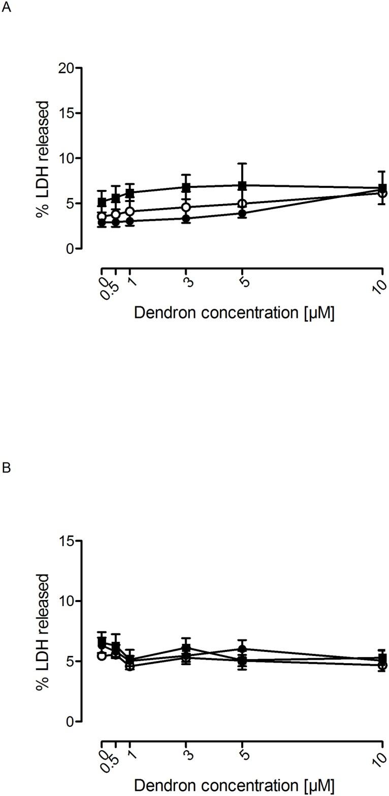 https://cdn.ncbi.nlm.nih.gov/pmc/blobs/525e/5104433/90cf70467d9e/pone.0165704.g008.jpg