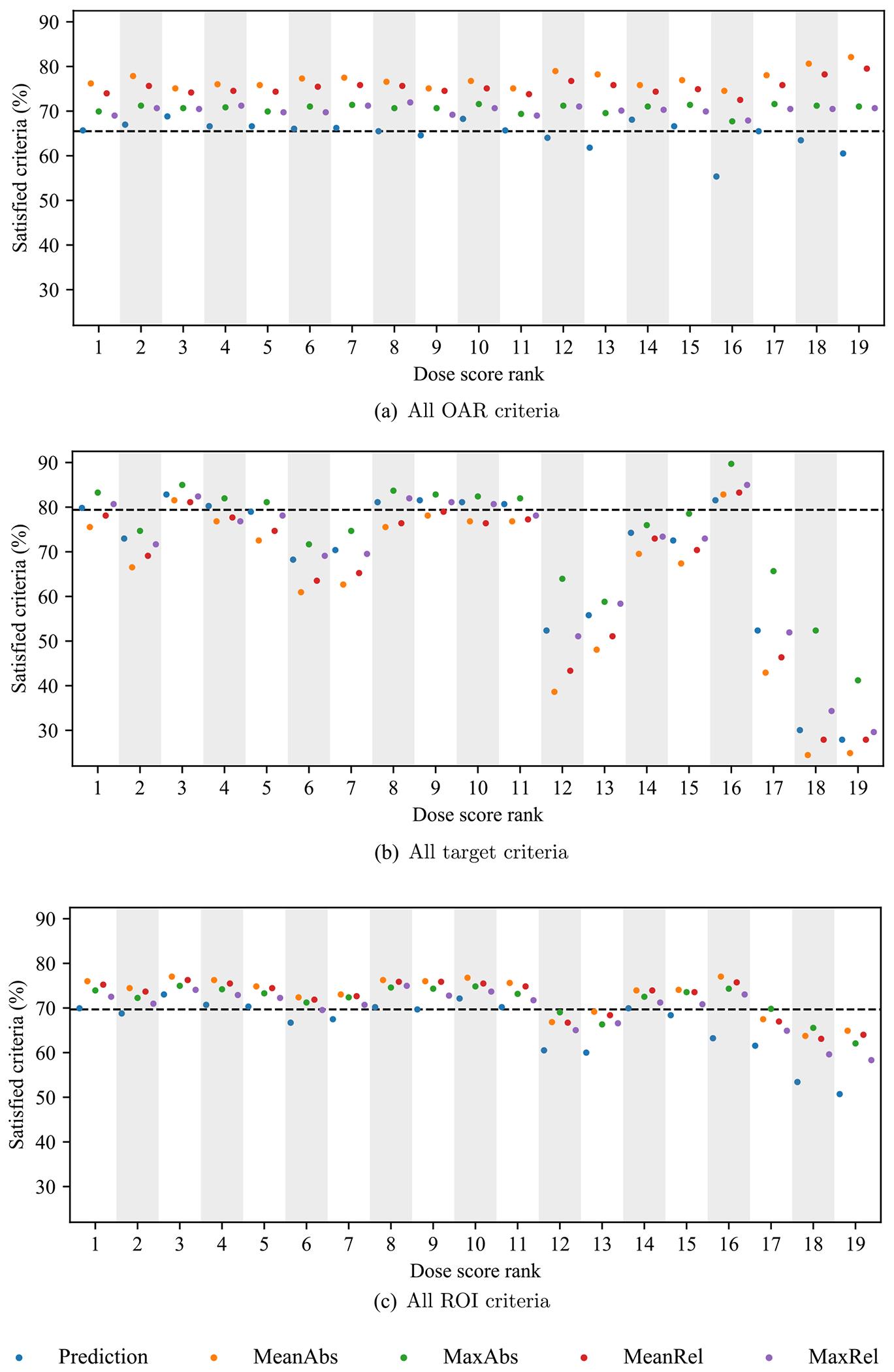 https://cdn.ncbi.nlm.nih.gov/pmc/blobs/5261/10696540/7d4e004fb4cc/nihms-1946016-f0006.jpg