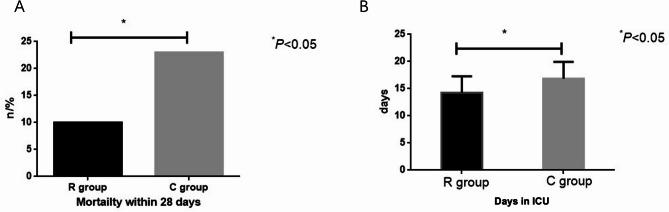 https://cdn.ncbi.nlm.nih.gov/pmc/blobs/5266/12216825/576de3440f07/41598_2025_4794_Fig2_HTML.jpg
