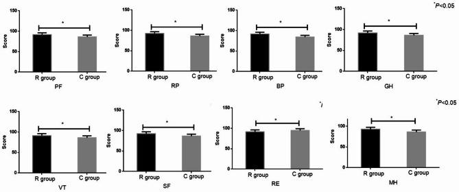 https://cdn.ncbi.nlm.nih.gov/pmc/blobs/5266/12216825/7f89f1e28f13/41598_2025_4794_Fig4_HTML.jpg