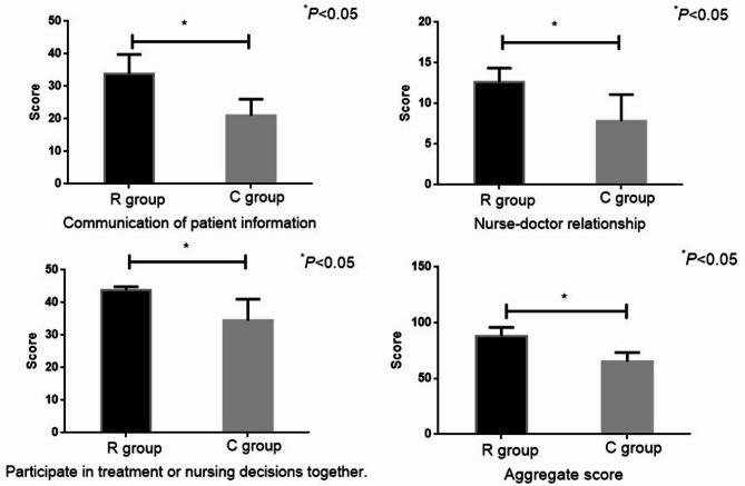 https://cdn.ncbi.nlm.nih.gov/pmc/blobs/5266/12216825/9666bc0a18fc/41598_2025_4794_Fig5_HTML.jpg