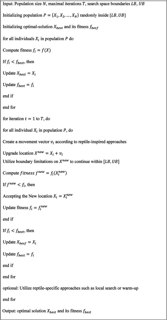 https://cdn.ncbi.nlm.nih.gov/pmc/blobs/526a/12215863/40ba46b81779/41598_2025_269_Figa_HTML.jpg