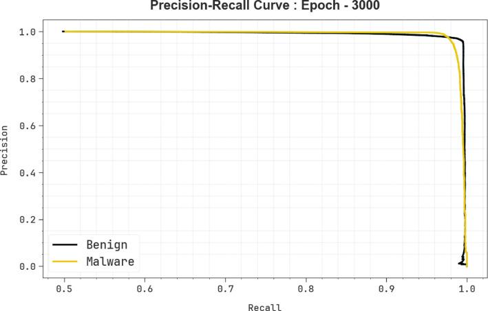 https://cdn.ncbi.nlm.nih.gov/pmc/blobs/526a/12215863/66fcf085cb74/41598_2025_269_Fig10_HTML.jpg