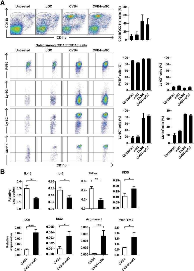 https://cdn.ncbi.nlm.nih.gov/pmc/blobs/526b/3806597/2df512e0ada6/3785fig4.jpg