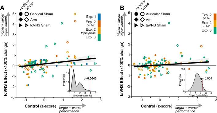 https://cdn.ncbi.nlm.nih.gov/pmc/blobs/526e/10874458/1429e48e3707/41598_2024_54026_Fig3_HTML.jpg