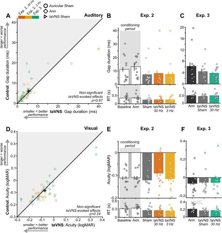https://cdn.ncbi.nlm.nih.gov/pmc/blobs/526e/10874458/75accf7edb4a/41598_2024_54026_Fig4_HTML.jpg