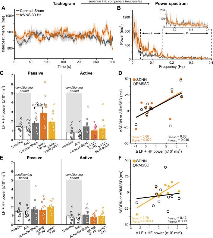 https://cdn.ncbi.nlm.nih.gov/pmc/blobs/526e/10874458/94bea40b9801/41598_2024_54026_Fig5_HTML.jpg