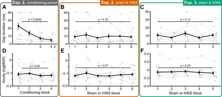 https://cdn.ncbi.nlm.nih.gov/pmc/blobs/526e/10874458/b63ae384b033/41598_2024_54026_Fig7_HTML.jpg