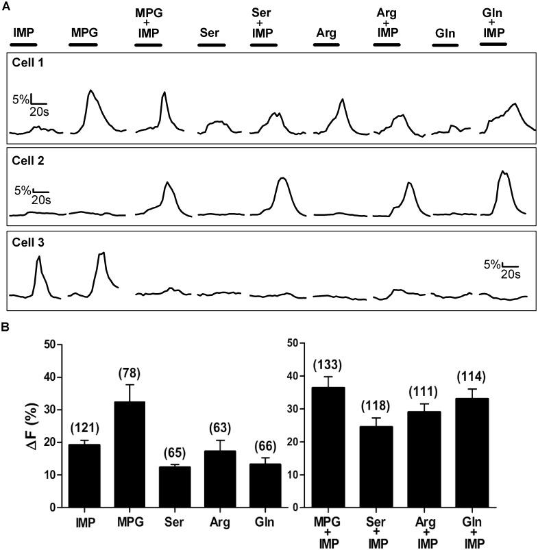 https://cdn.ncbi.nlm.nih.gov/pmc/blobs/5273/4482487/ae76d55c0e80/pone.0130088.g001.jpg