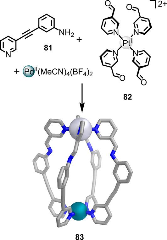 https://cdn.ncbi.nlm.nih.gov/pmc/blobs/5273/9185692/67bc339ca6ec/cr1c00763_0020.jpg