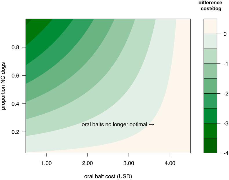https://cdn.ncbi.nlm.nih.gov/pmc/blobs/5275/10600733/26c94f1a24cb/S0950268823001334_fig2.jpg