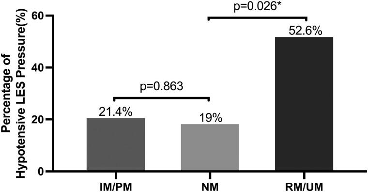 https://cdn.ncbi.nlm.nih.gov/pmc/blobs/5277/11149656/74e794c34d0a/gwae005_fig5.jpg