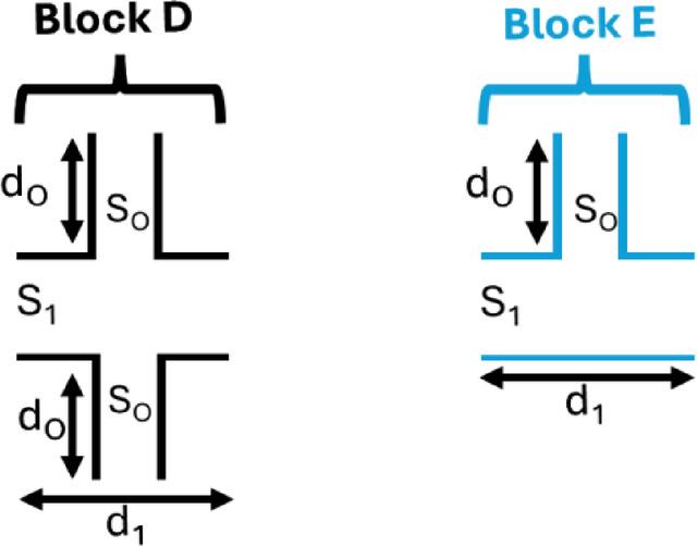 https://cdn.ncbi.nlm.nih.gov/pmc/blobs/5277/12075606/53e9978ba990/41598_2025_903_Fig1_HTML.jpg
