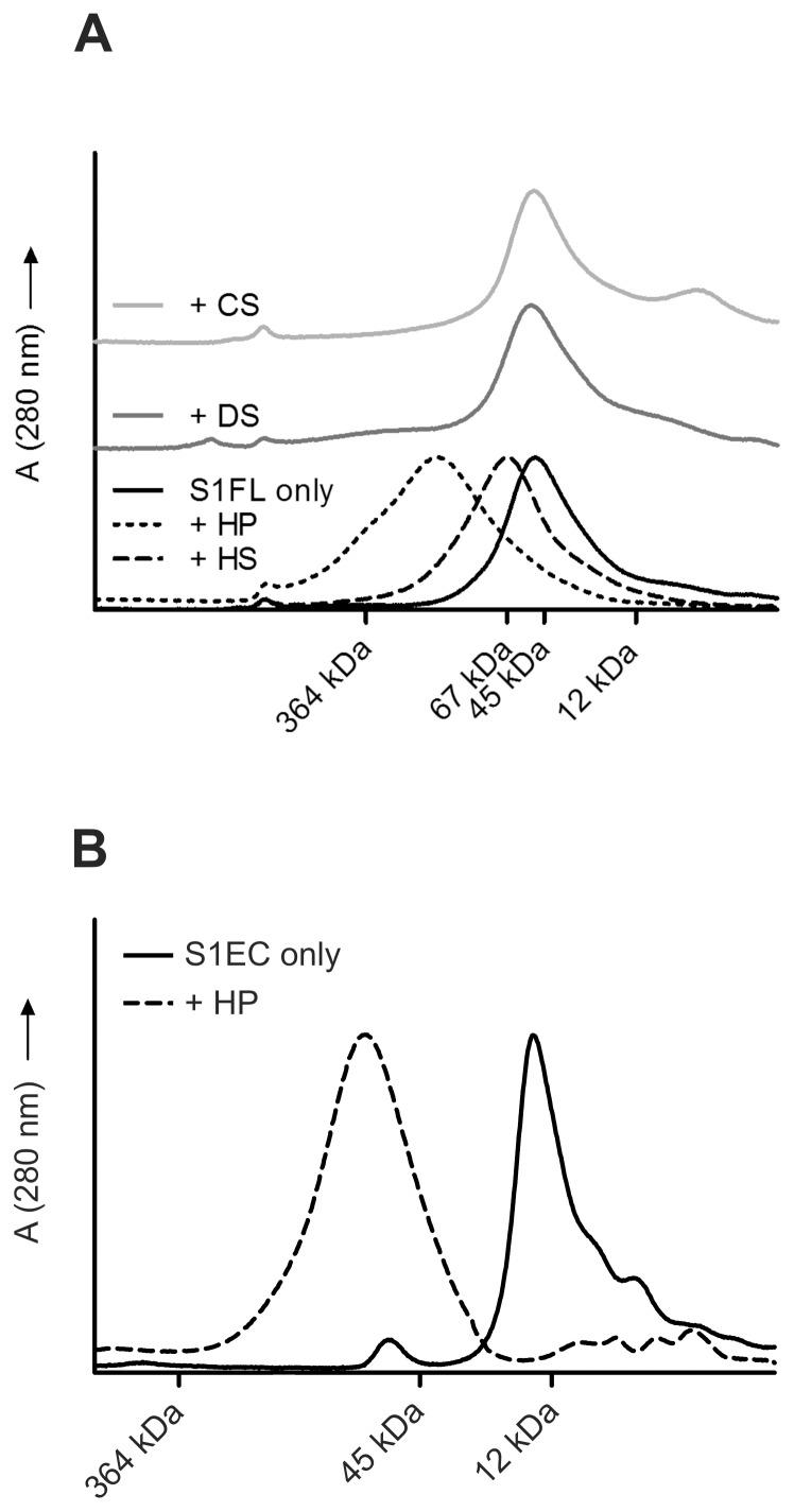 https://cdn.ncbi.nlm.nih.gov/pmc/blobs/527e/3578922/b86143db2c05/pone.0056839.g002.jpg