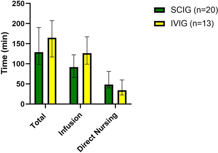 https://cdn.ncbi.nlm.nih.gov/pmc/blobs/5282/11729938/e8369c008ed6/pone.0316797.g001.jpg