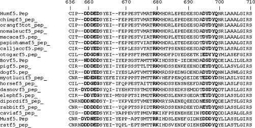 https://cdn.ncbi.nlm.nih.gov/pmc/blobs/5282/2946813/3de3067d19fa/bi-2010-01097t_0002.jpg