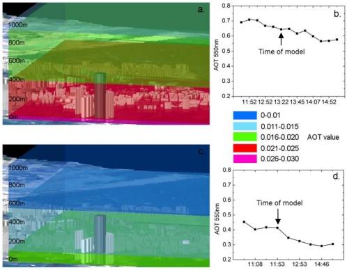 https://cdn.ncbi.nlm.nih.gov/pmc/blobs/5283/3291916/3fddeb85c480/sensors-09-04380f2.jpg