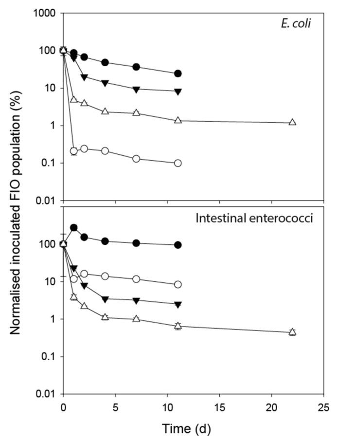 https://cdn.ncbi.nlm.nih.gov/pmc/blobs/5283/7579438/86b441af2a0b/ijerph-17-06999-g003.jpg