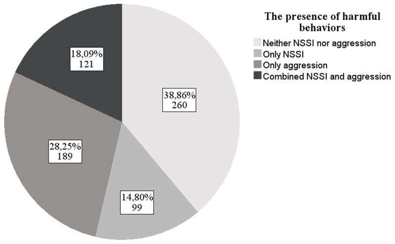 https://cdn.ncbi.nlm.nih.gov/pmc/blobs/5284/11697618/c80207edc8b6/pb-64-1-1327-g1.jpg
