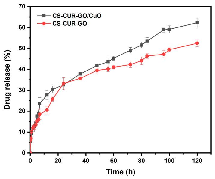 https://cdn.ncbi.nlm.nih.gov/pmc/blobs/5285/11273410/57bc479a8638/antibiotics-13-00620-g008.jpg
