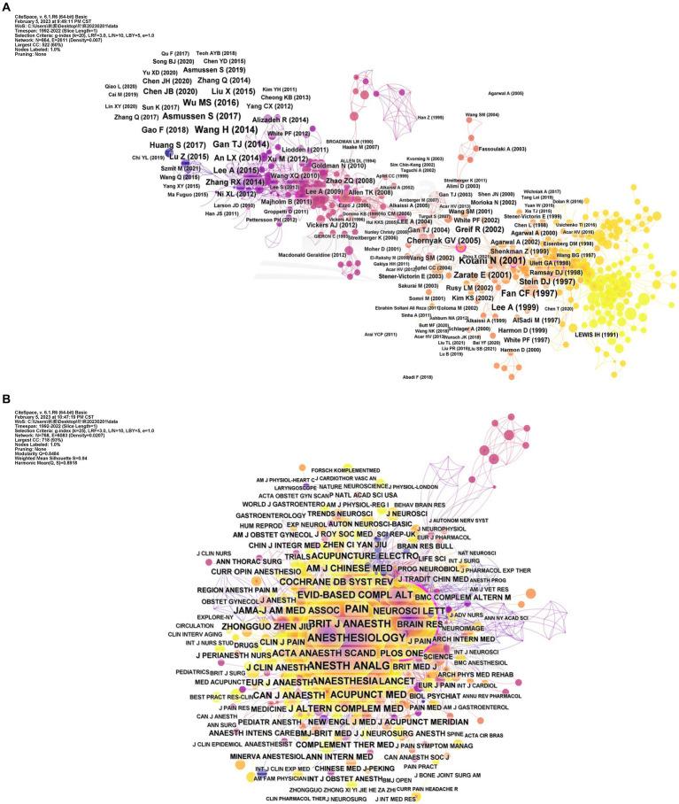 https://cdn.ncbi.nlm.nih.gov/pmc/blobs/5291/10285535/a88026ef2f29/fmed-10-1194005-g008.jpg