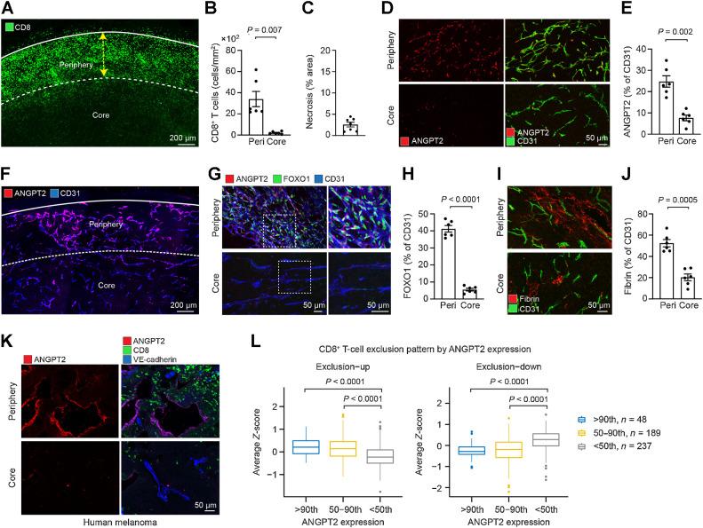 https://cdn.ncbi.nlm.nih.gov/pmc/blobs/529a/10267677/b48a58e64f0f/1968fig1.jpg