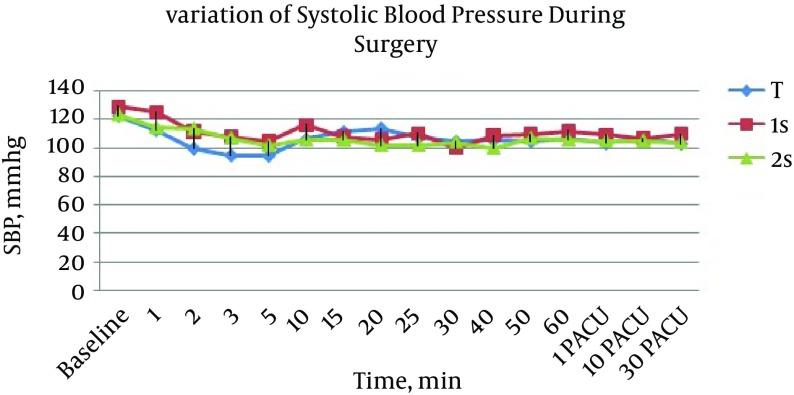 https://cdn.ncbi.nlm.nih.gov/pmc/blobs/529a/5594417/70508db47928/aapm-07-02-43462-i001.jpg