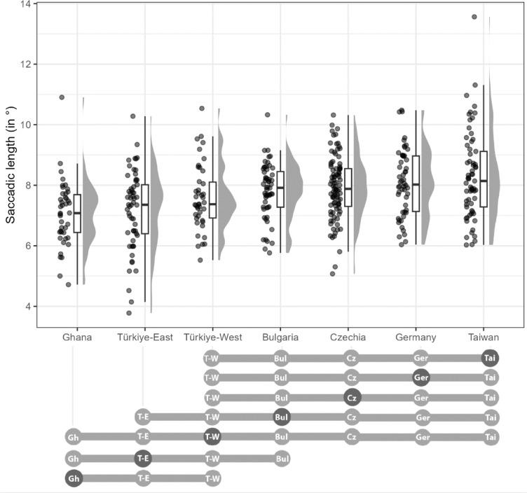 https://cdn.ncbi.nlm.nih.gov/pmc/blobs/52a7/12326012/c1189cb2823e/41598_2025_12724_Fig4_HTML.jpg