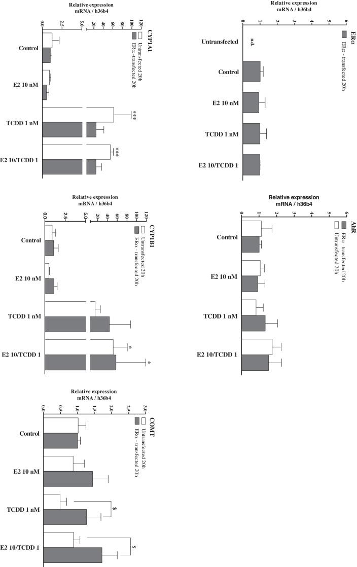 https://cdn.ncbi.nlm.nih.gov/pmc/blobs/52aa/5598243/8994646eedd3/gr3.jpg