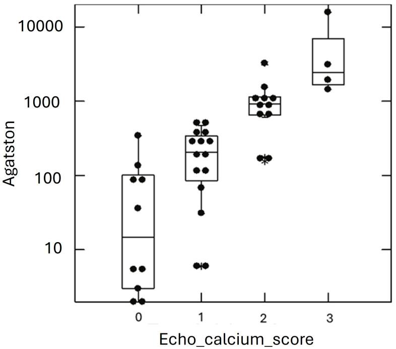 https://cdn.ncbi.nlm.nih.gov/pmc/blobs/52ae/11943964/45072362ce65/life-15-00506-g002.jpg