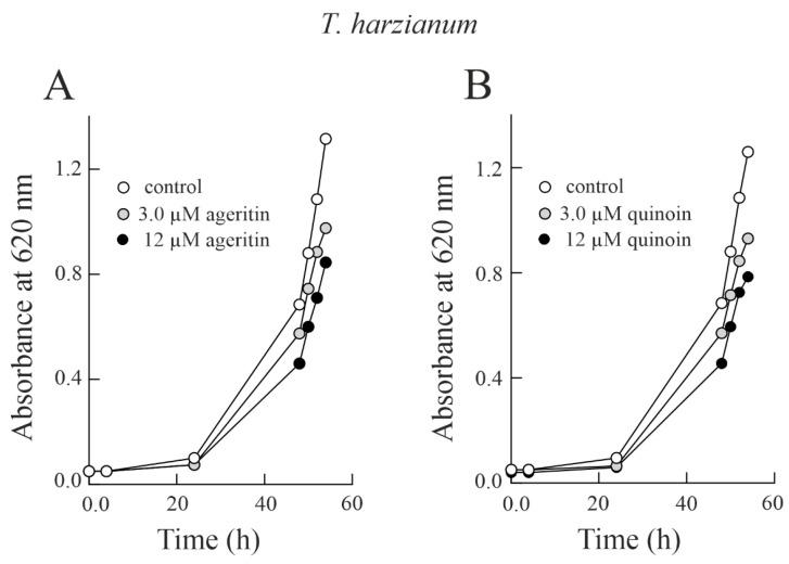 https://cdn.ncbi.nlm.nih.gov/pmc/blobs/52af/10535218/54565bacd62c/toxins-15-00578-g005.jpg
