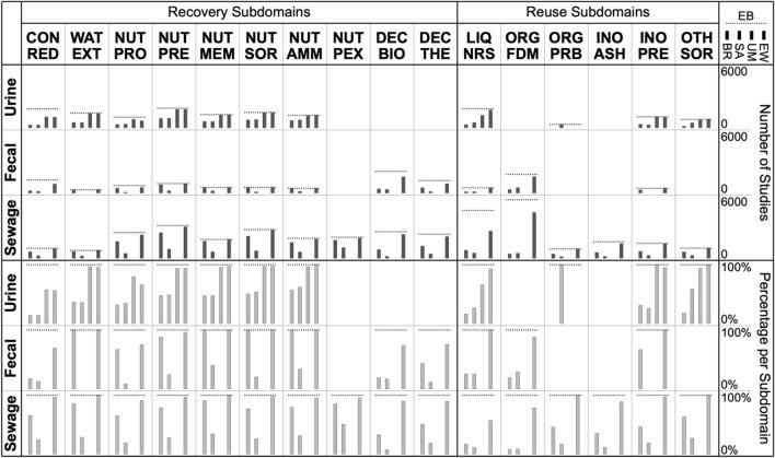 https://cdn.ncbi.nlm.nih.gov/pmc/blobs/52b1/12261714/29d1cfc9b679/13750_2025_366_Fig6_HTML.jpg