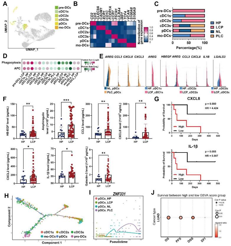 https://cdn.ncbi.nlm.nih.gov/pmc/blobs/52b4/10465223/3bef08a89d1a/thnov13p4412g006.jpg