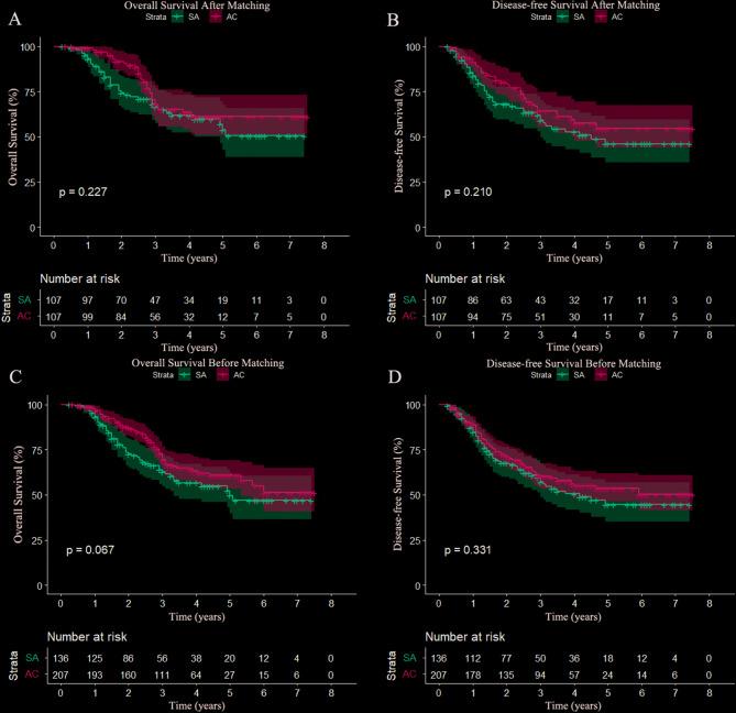 https://cdn.ncbi.nlm.nih.gov/pmc/blobs/52b5/12211139/9764638cd09e/12885_2025_14472_Fig1_HTML.jpg