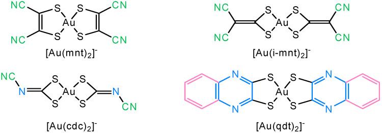 https://cdn.ncbi.nlm.nih.gov/pmc/blobs/52ba/12348044/eaab30244141/molecules-30-03270-g001.jpg