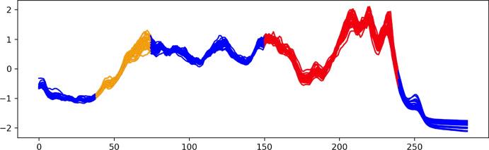 https://cdn.ncbi.nlm.nih.gov/pmc/blobs/52bb/11513768/e547c48d7191/10618_2024_1045_Fig15_HTML.jpg